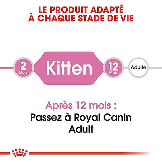 Royal Canin - Croquettes Kitten pour Chaton image number null