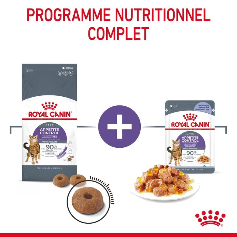 Royal Canin - Sachets Appetite Control Care en Gelée pour Chat - 12x85g Image numéro 6 Royal Canin - Sachets Appetite Control Care en Gelée pour Chat - 12x85g Image numéro 6