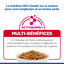 Hill's Science Plan - Croquettes Adult  Au Poulet pour Chiens - 12kg Indicateur image num&eacute;ro 9