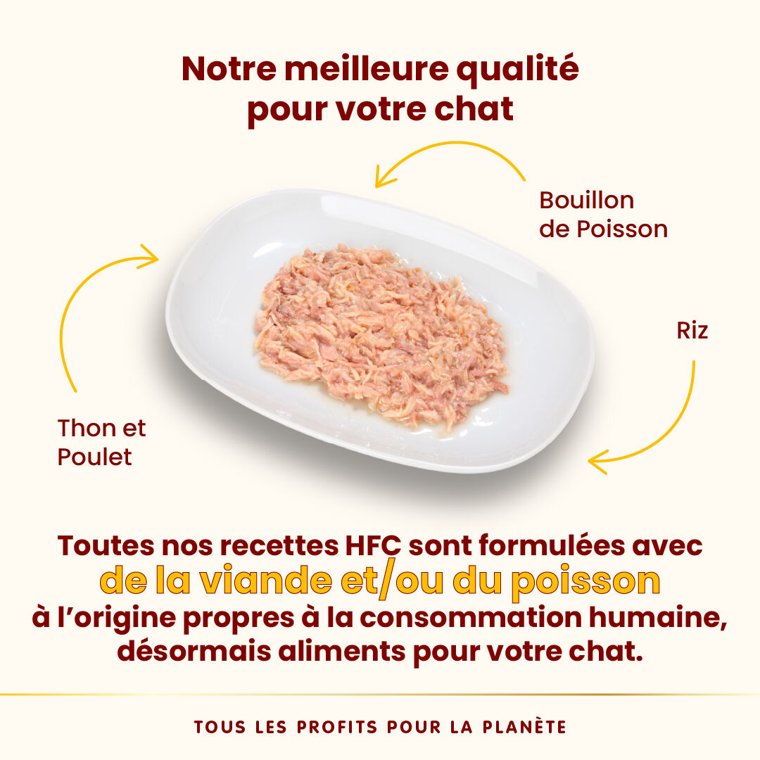 Almo Nature - P&acirc;t&eacute;e en Bo&icirc;te HFC Natural Thon et Poulet pour Chat - 150g Image num&eacute;ro 3