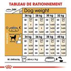 Royal Canin - Croquettes Labrador pour Chien Adulte - 12Kg image number null