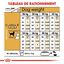 Royal Canin - Croquettes Labrador pour Chiens Adultes de plus de 15 Mois - 12Kg Indicateur image numéro 6