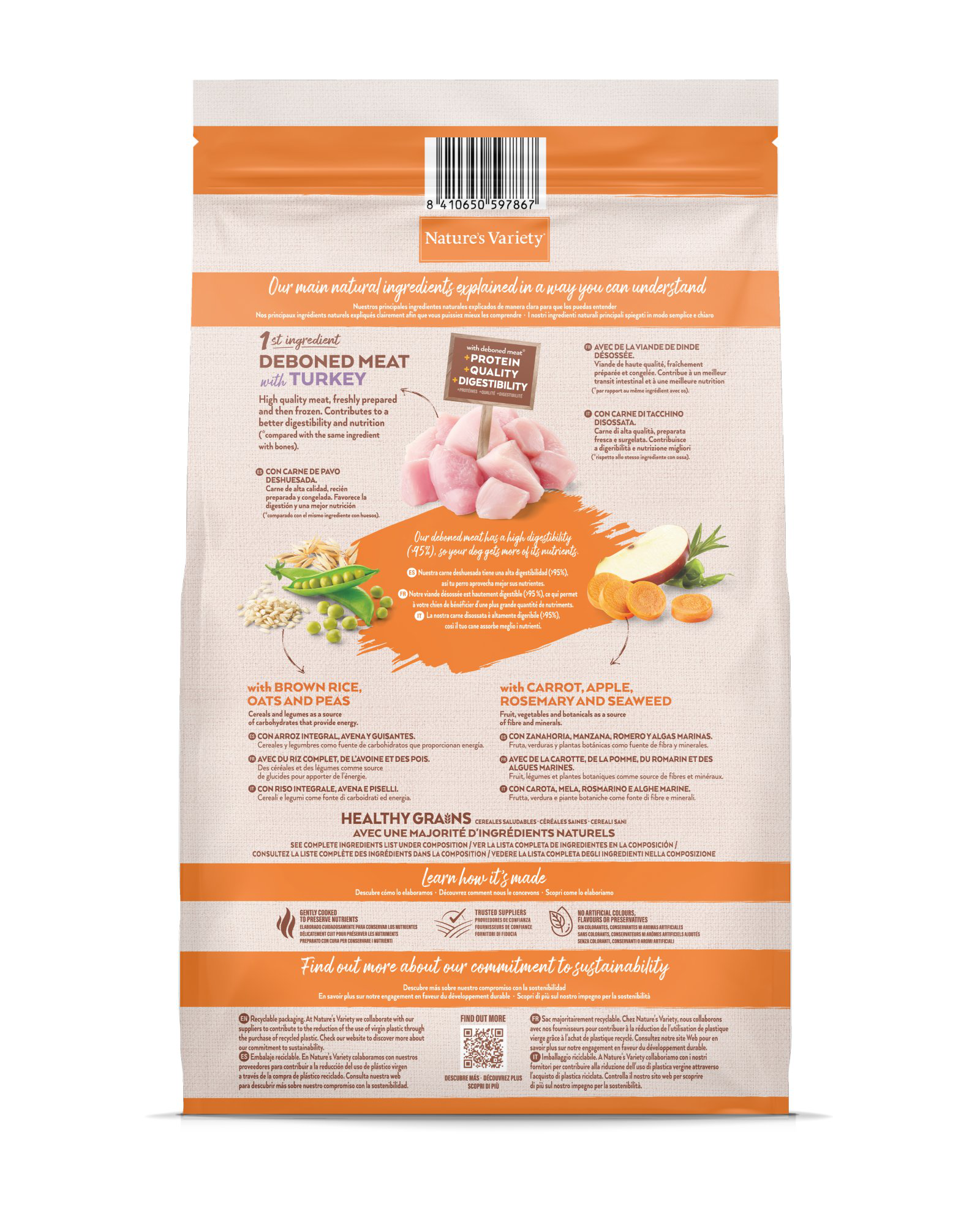 Nature's Variety - Croquettes Healthy Grains Adulte Dinde Pour Chiens - 10kg Image num&eacute;ro 6