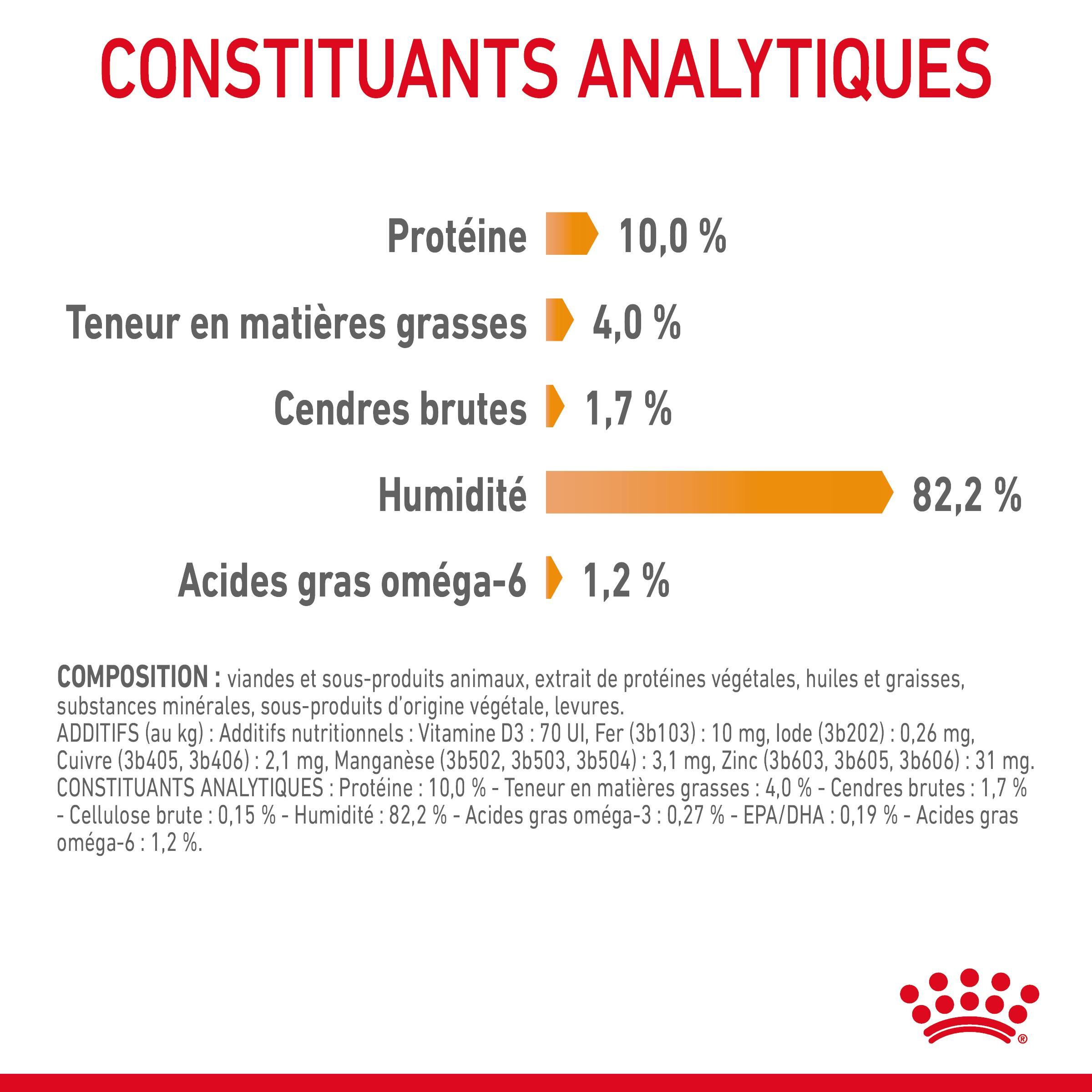 Royal Canin - Sachets Hair&Skin Gel&eacute;e pour Chat - 12x85g Image num&eacute;ro 9