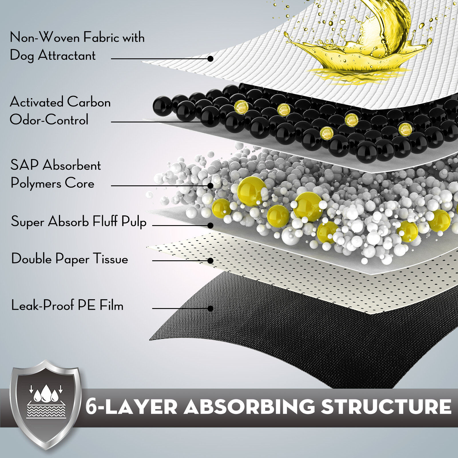 Croci - Tapis Hygi&eacute;nique Super NAPPY GIANT Charbon Actif x25 - 71x112cm Image num&eacute;ro 3