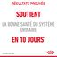 Royal Canin - Croquettes Urinary Care pour Chat - 4Kg Indicateur image num&eacute;ro 9