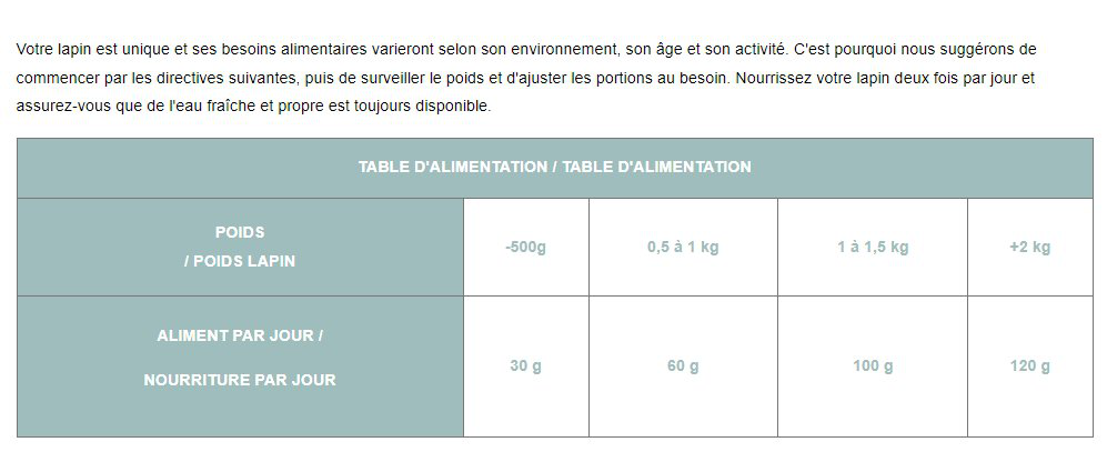 Cunipic - Aliment Toy & Mini Junior Rabbit Natural pour Lapereaux - 700g Image num&eacute;ro 3