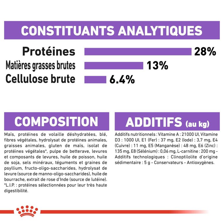 Royal Canin - Croquettes Medium Sterilised pour Chien Stérilisé - 3Kg Image numéro 8 Royal Canin - Croquettes Medium Sterilised pour Chien Stérilisé - 3Kg Image numéro 8