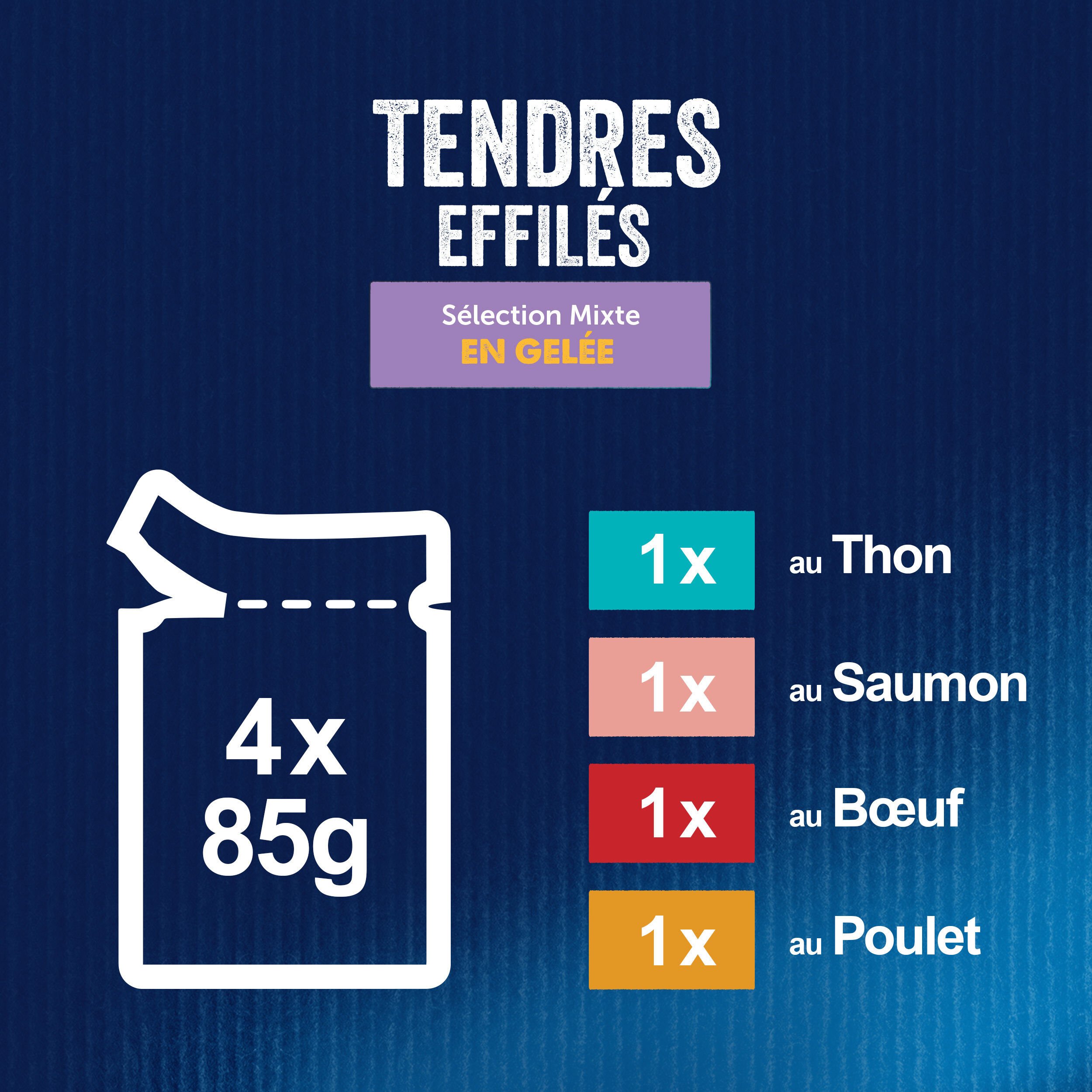 FELIX - Sachets fra&icirc;cheurs Tendres Effil&eacute;s en Gel&eacute;e Mixte pour Chats - 24x85g Image num&eacute;ro 8