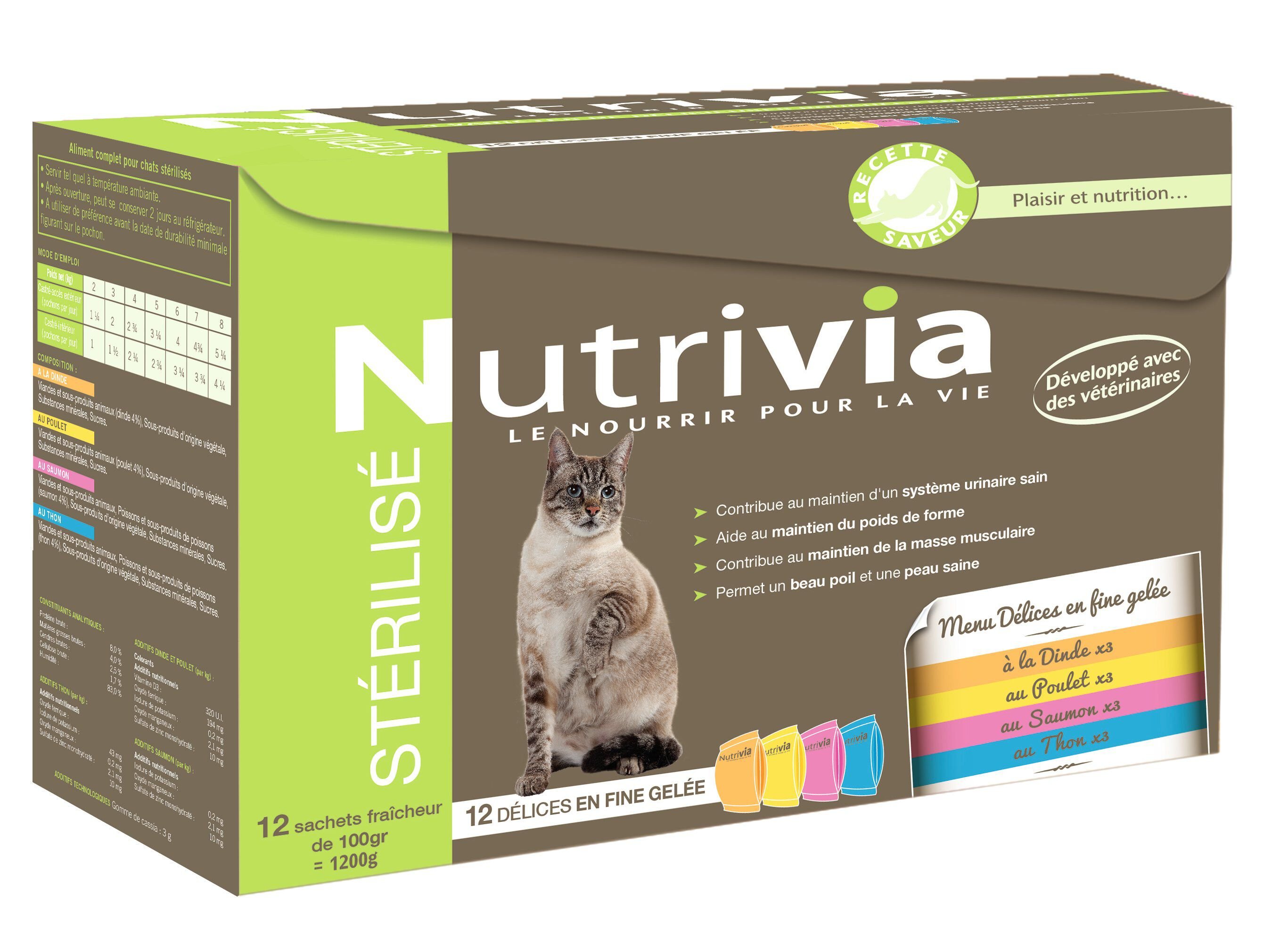 Nutrivia - Sachets Menu D&eacute;lices &agrave; la Viande pour Chat St&eacute;rilis&eacute; - x12 Image num&eacute;ro 1