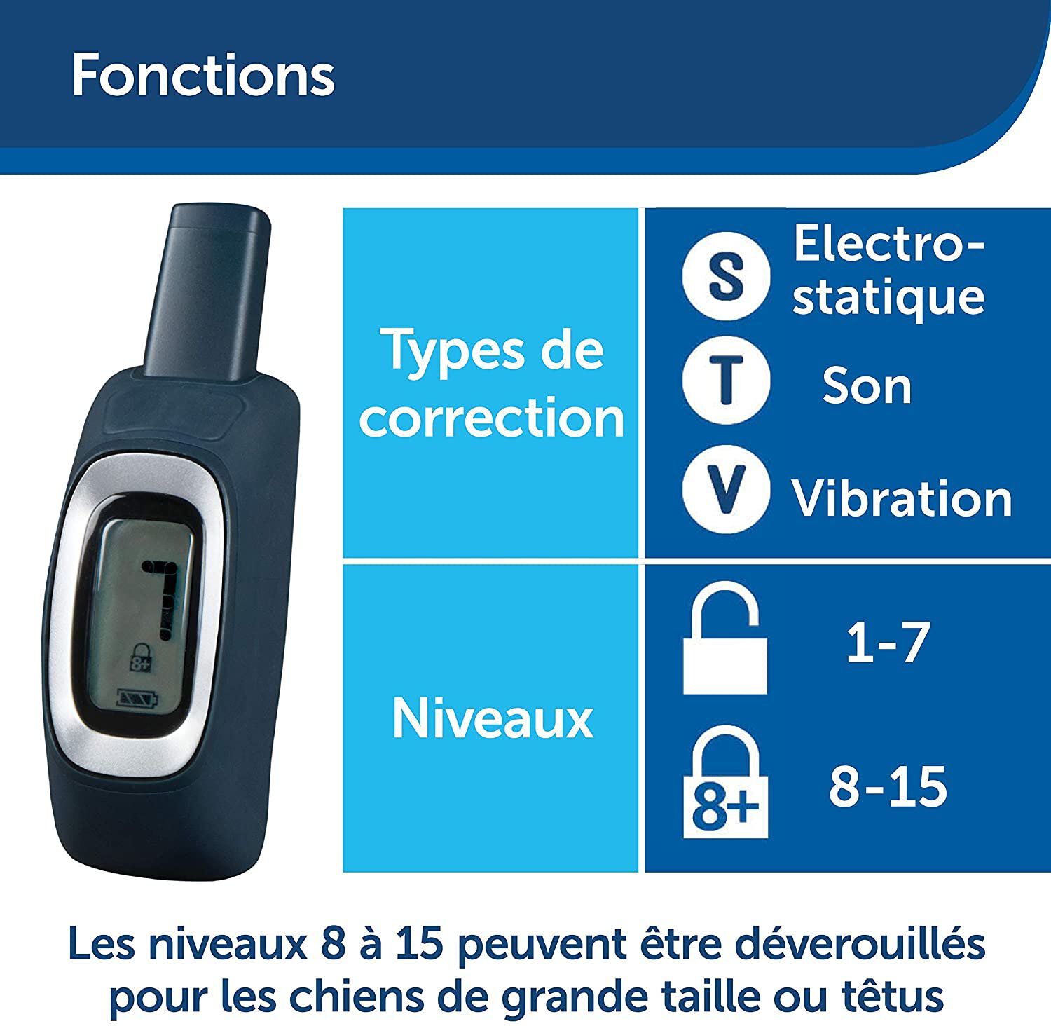 PetSafe - Syst&egrave;me d'Aide &agrave; l'Education pour Chiens - 100m Image num&eacute;ro 6