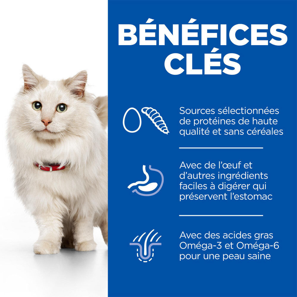 Hill's Science Plan - Hypoallergenic Adult Croquettes Pour Chat Adulte ...