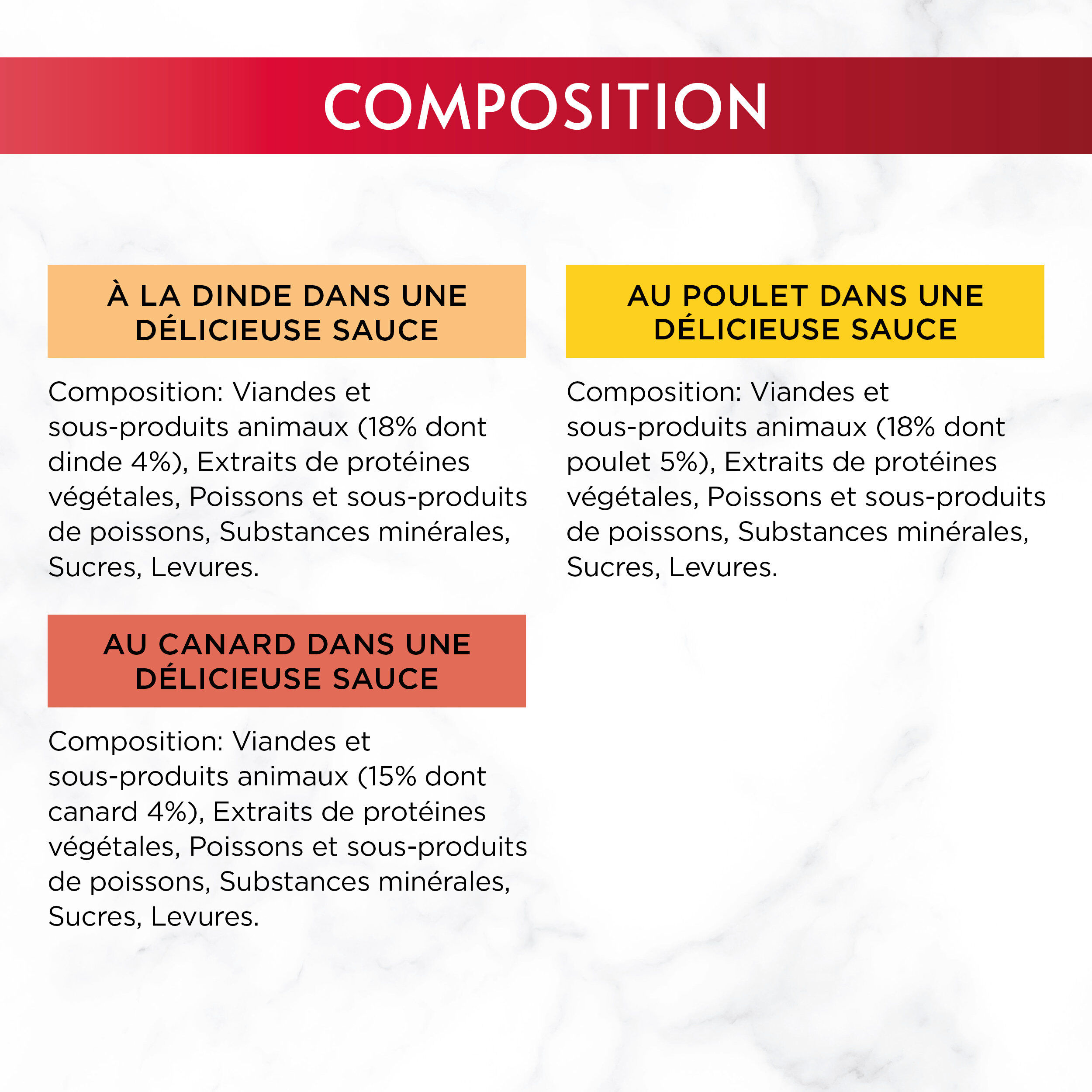 GOURMET - Sachets fra&icirc;cheurs MON PETIT &agrave; la Volaille pour Chats - 6x50g Image num&eacute;ro 6