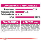 Royal Canin - Croquettes Savour Exigent pour Chats Difficiles - 10Kg image number null