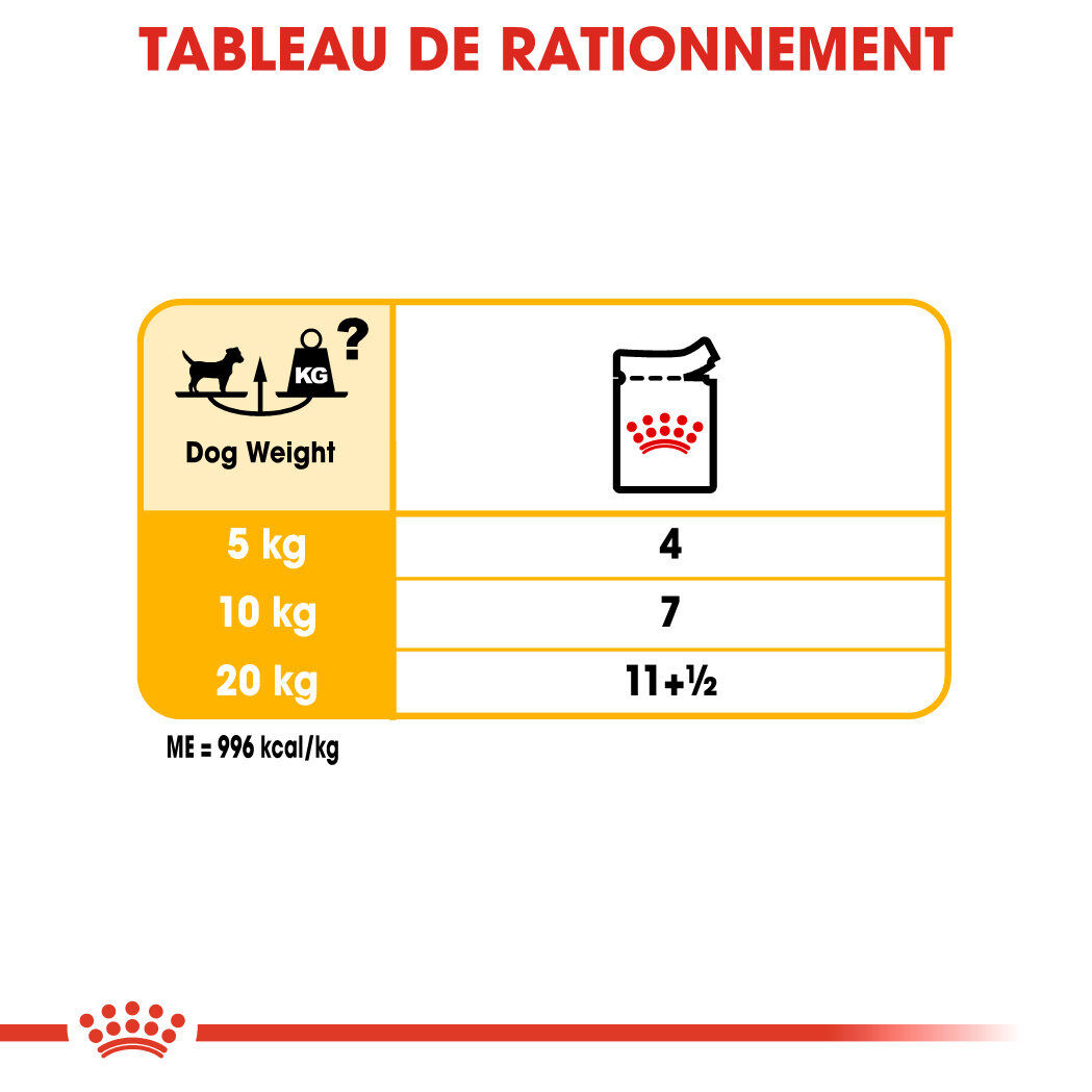 Royal Canin - Sachets Dermacomfort en  Mousse pour Chien - 12X85g Image num&eacute;ro 7
