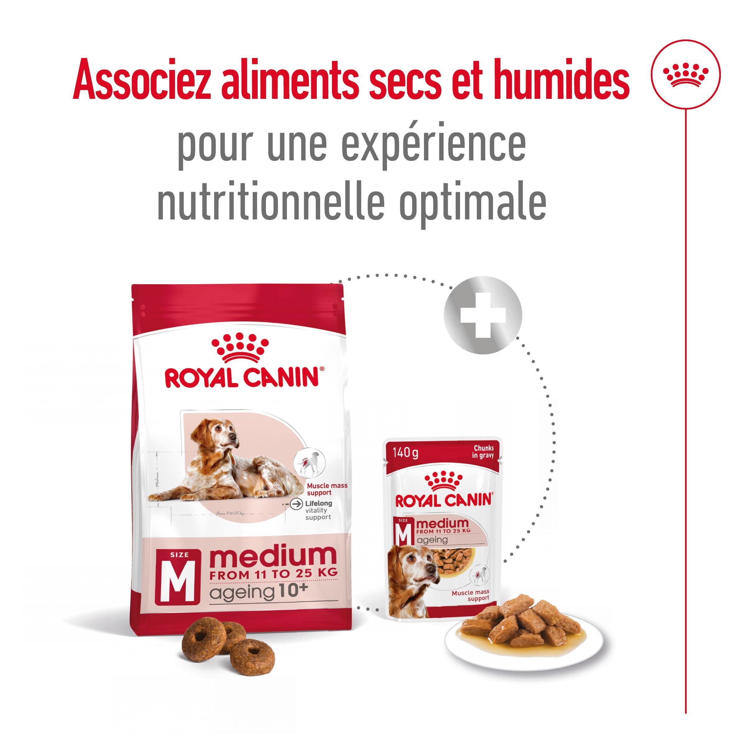 Royal Canin - Croquettes Medium Ageing 10+ pour Chien Senior - 15Kg Image num&eacute;ro 7