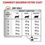 Royal Canin - Croquettes Veterinary Diet Urinary S/O pour Chat - 1,5Kg Indicateur image numéro 5