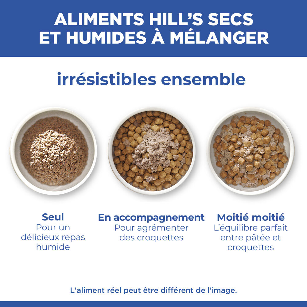 Hill's Science Plan - Mature Adult Bo&icirc;te pour Chien &Acirc;g&eacute; Poulet - 370 GR Image num&eacute;ro 13