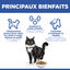 Hill's Science Plan - Mature Adult Sterilised Cat Croquettes Pour Chat Ag&eacute; St&eacute;rilis&eacute; Au Poulet - 3kg Indicateur image num&eacute;ro 8