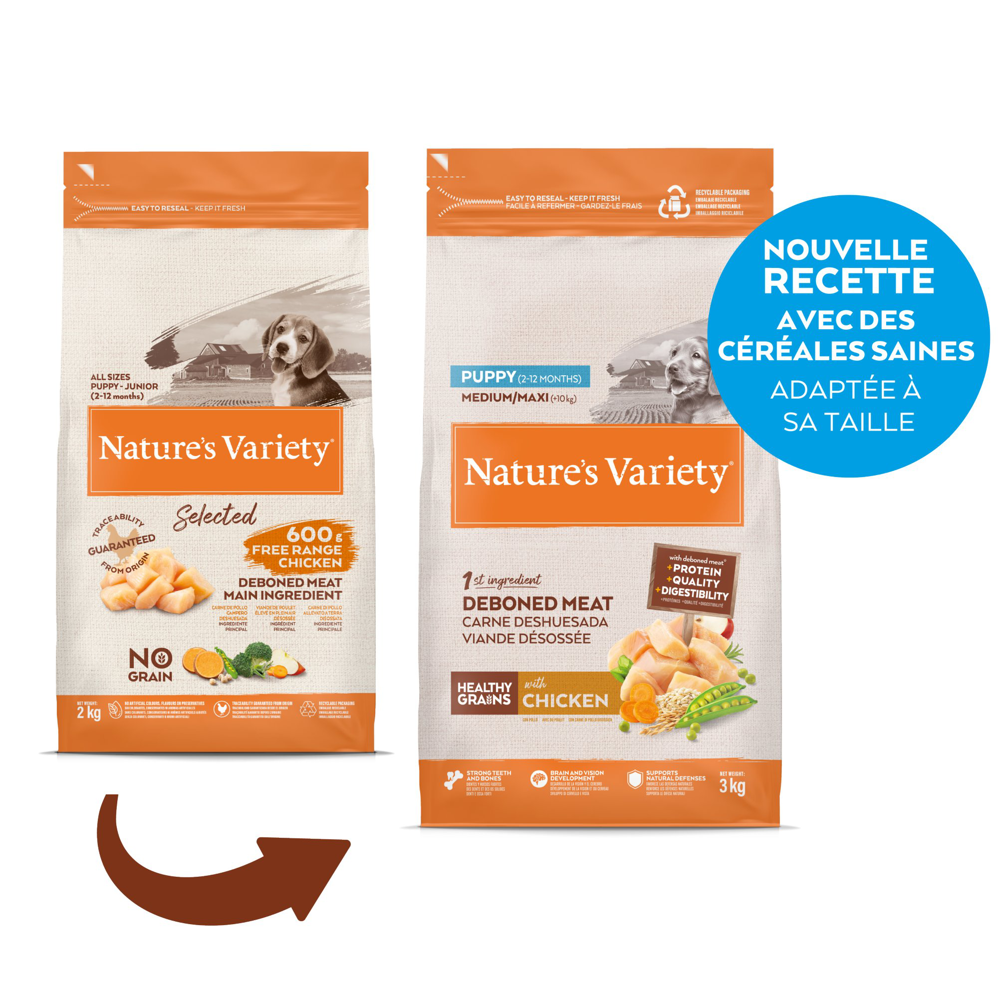 Nature's Variety - Croquettes Healthy Grains Puppy Au Poulet Pour Chiens - 3kg Image num&eacute;ro 1