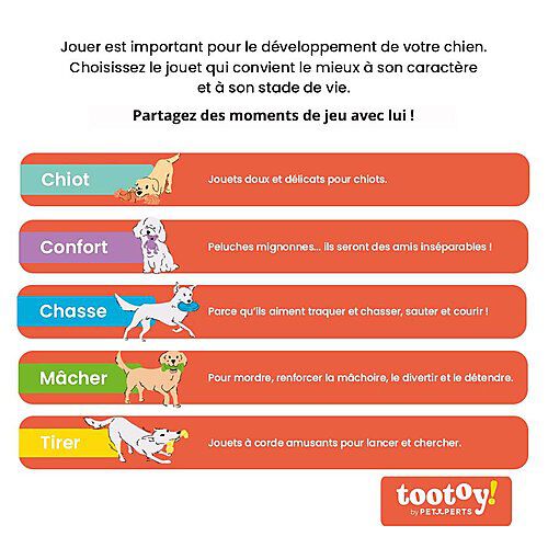 Tootoy! - Jouet Dentaire Os - M Image num&eacute;ro 3