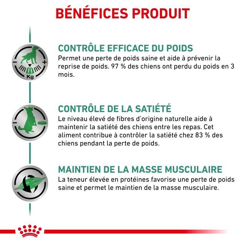 Royal Canin - Croquettes Veterinary Diet Satiety Support Weight Management pour Chien - 1,5Kg Image num&eacute;ro 4