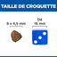 Hill's Science Plan - Kitten Perfect Digestion croquettes pour chaton - 1,5kg Indicateur image numéro 4