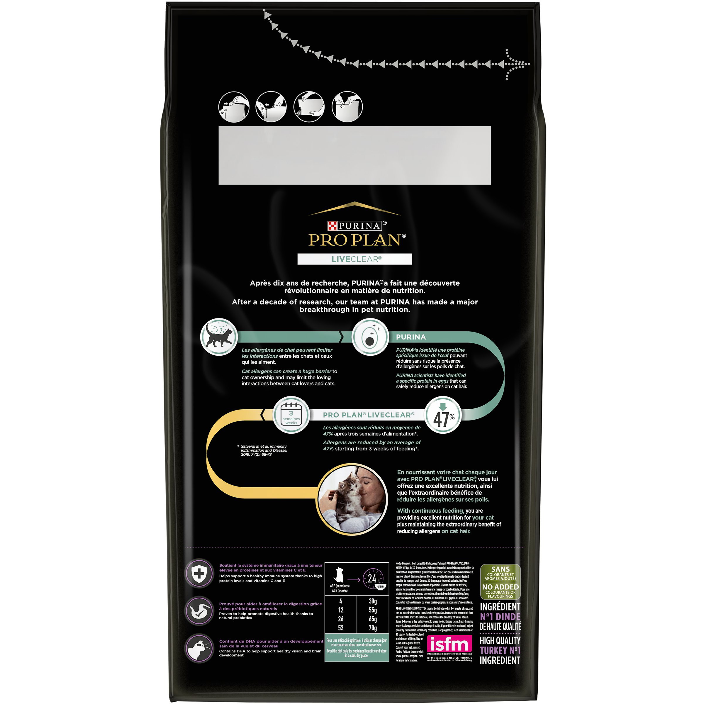 Pro Plan - Croquettes LiveClear Kitten St&eacute;rilis&eacute; Dinde pour Chaton - 1,4Kg Image num&eacute;ro 3