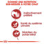 Royal Canin - Sachets Instinctive en Mousse pour Chats - 12x85g Indicateur image numéro 3
