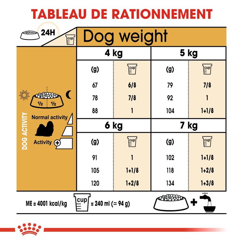 Royal Canin - Croquettes Shi Tzu pour Chien Adulte - 1,5Kg Image numéro 6 Royal Canin - Croquettes Shi Tzu pour Chien Adulte - 1,5Kg Image numéro 6