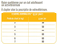 Nutrivia Vet - Croquettes Urinary pour Chats - 3Kg Indicateur image numéro 2