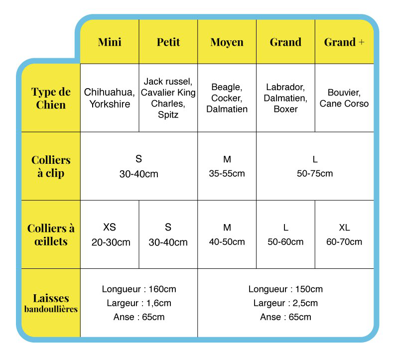 Pop Dog - Laisse Bandouli&egrave;re Diablotin Rouge pour Chien - XS/S Image num&eacute;ro 2