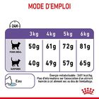 Royal Canin - Croquettes Appetite Control Care pour Chat - 3,5Kg image number null