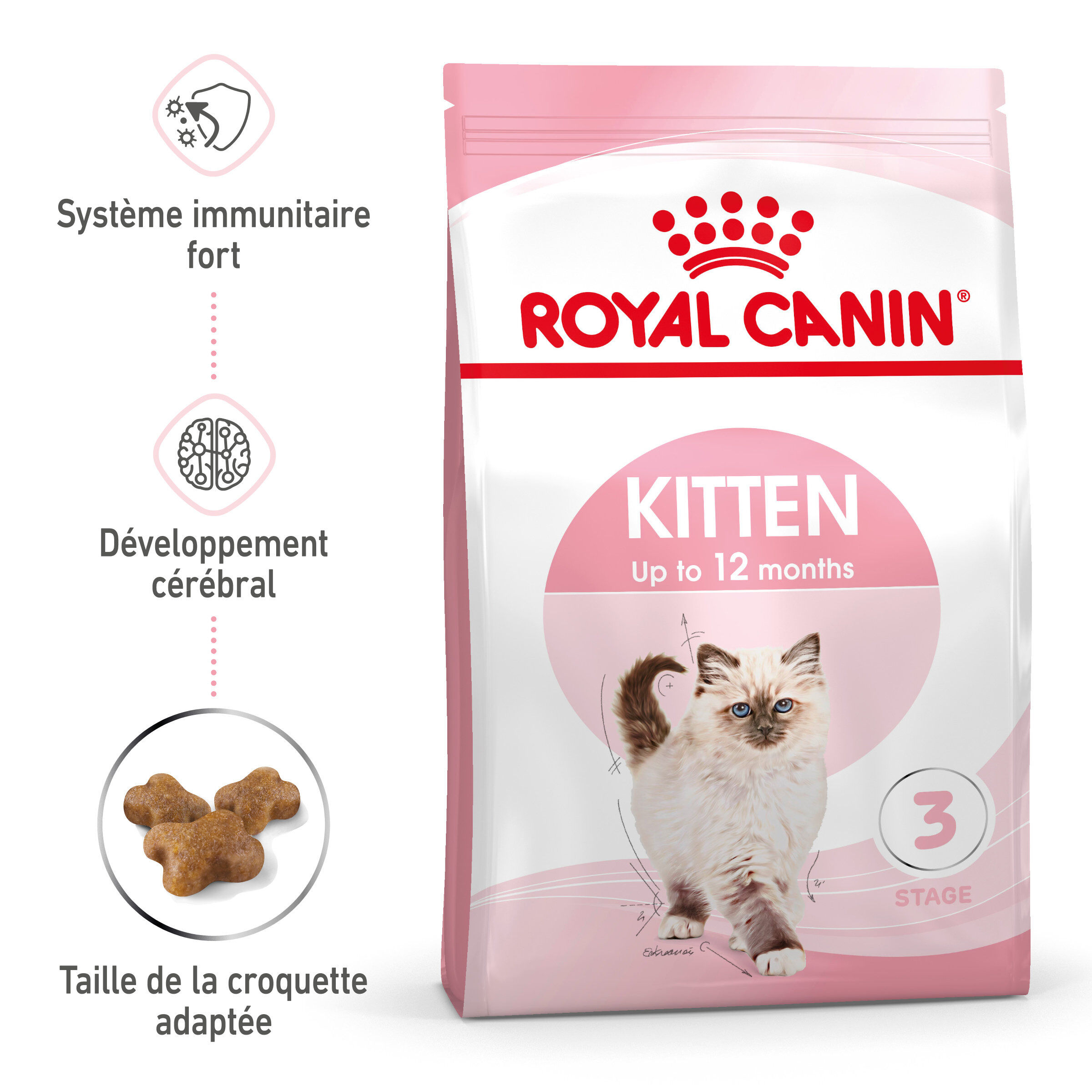 Royal Canin - Croquettes Kitten pour Chaton - 2Kg Image num&eacute;ro 1