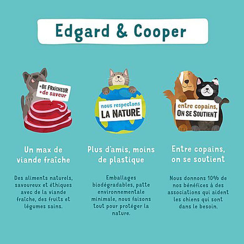 Edgard & Cooper - Croquettes au Chevreuil et Canard pour Chien - 7Kg image number null