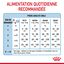 Royal Canin -  BABYDOG MILK LAIT SEVRAGE DU CHIOT DE 0 A 2 MOIS - 400g Indicateur image numéro 9