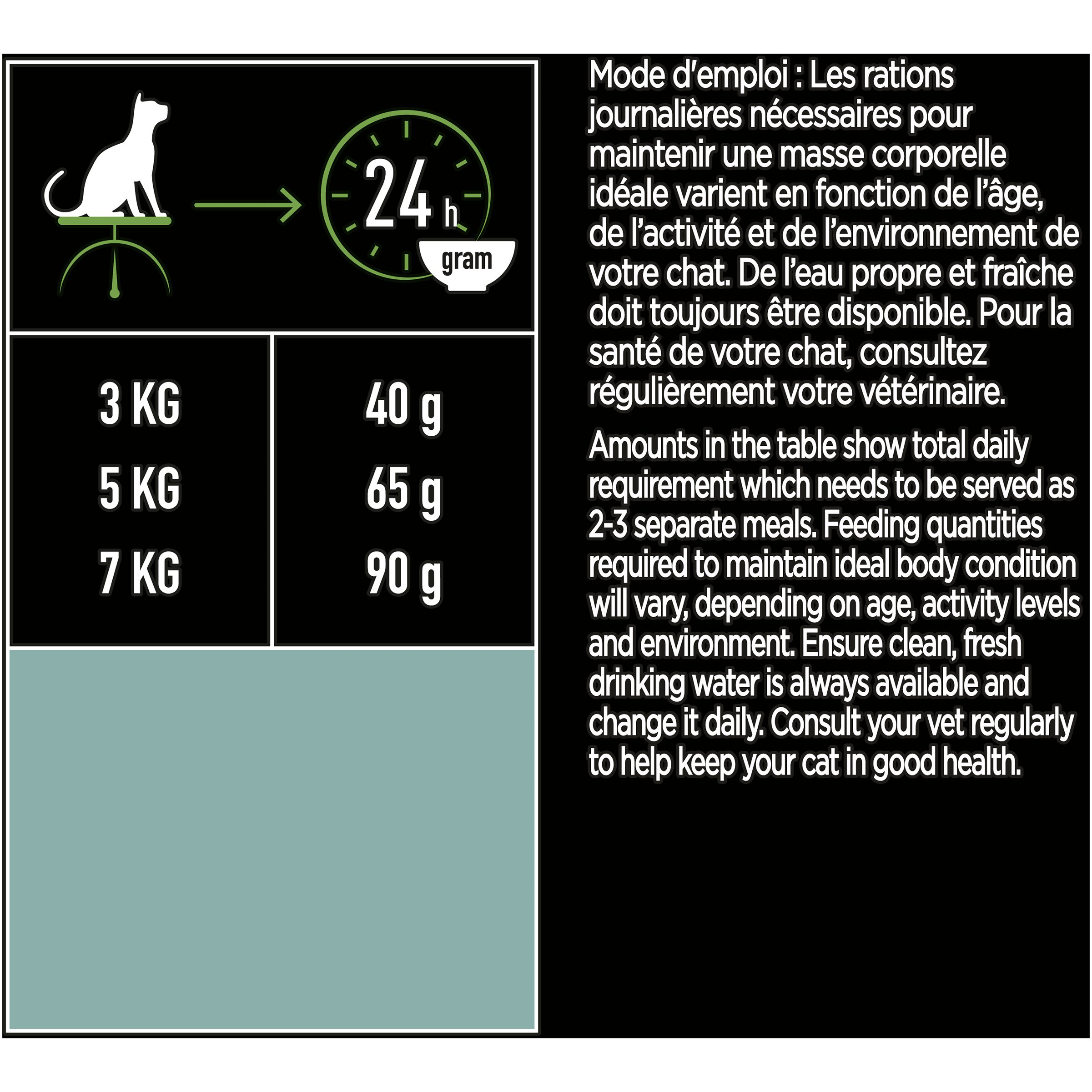 Pro Plan - Croquettes LiveClear +1 St&eacute;rilis&eacute; Saumon pour Chat - 1,4Kg Image num&eacute;ro 5