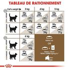 Royal Canin - Croquettes Senior Sterilised 12+ pour Chat Senior image number null