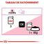 Royal Canin - Sachets Kitten Sterilised en Sauce pour Chaton - 12x85g Indicateur image numéro 6