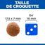 Hill's Science Plan - Perfect Digestion Large Breed Croquettes Pour Chien  - 12kg Indicateur image numéro 6