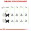 Royal Canin - Croquettes Digestive Care pour Chat - 4Kg Indicateur image num&eacute;ro 5