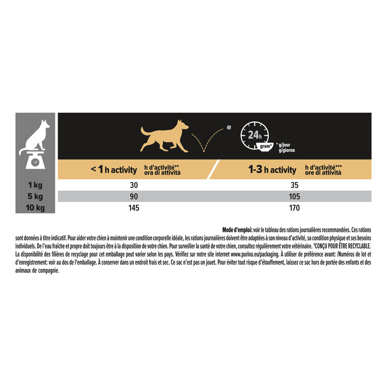 Pro Plan - Croquettes OPTIAGE Small & Mini Adult 9+ Poulet pour Chien Senior - 3Kg Image numéro 5 Pro Plan - Croquettes OPTIAGE Small & Mini Adult 9+ Poulet pour Chien Senior - 3Kg Image numéro 5