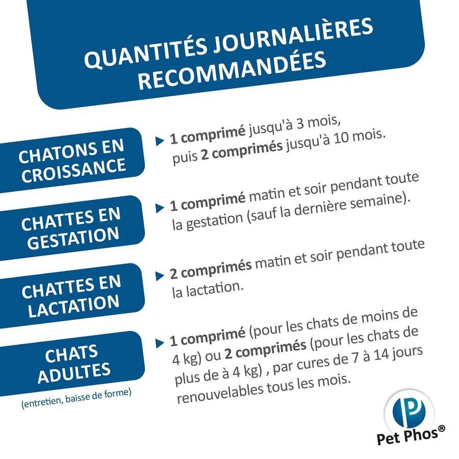 Ceva - Comprim&eacute;s Pet-Phos Croissance pour Chats - x96 Image num&eacute;ro 2