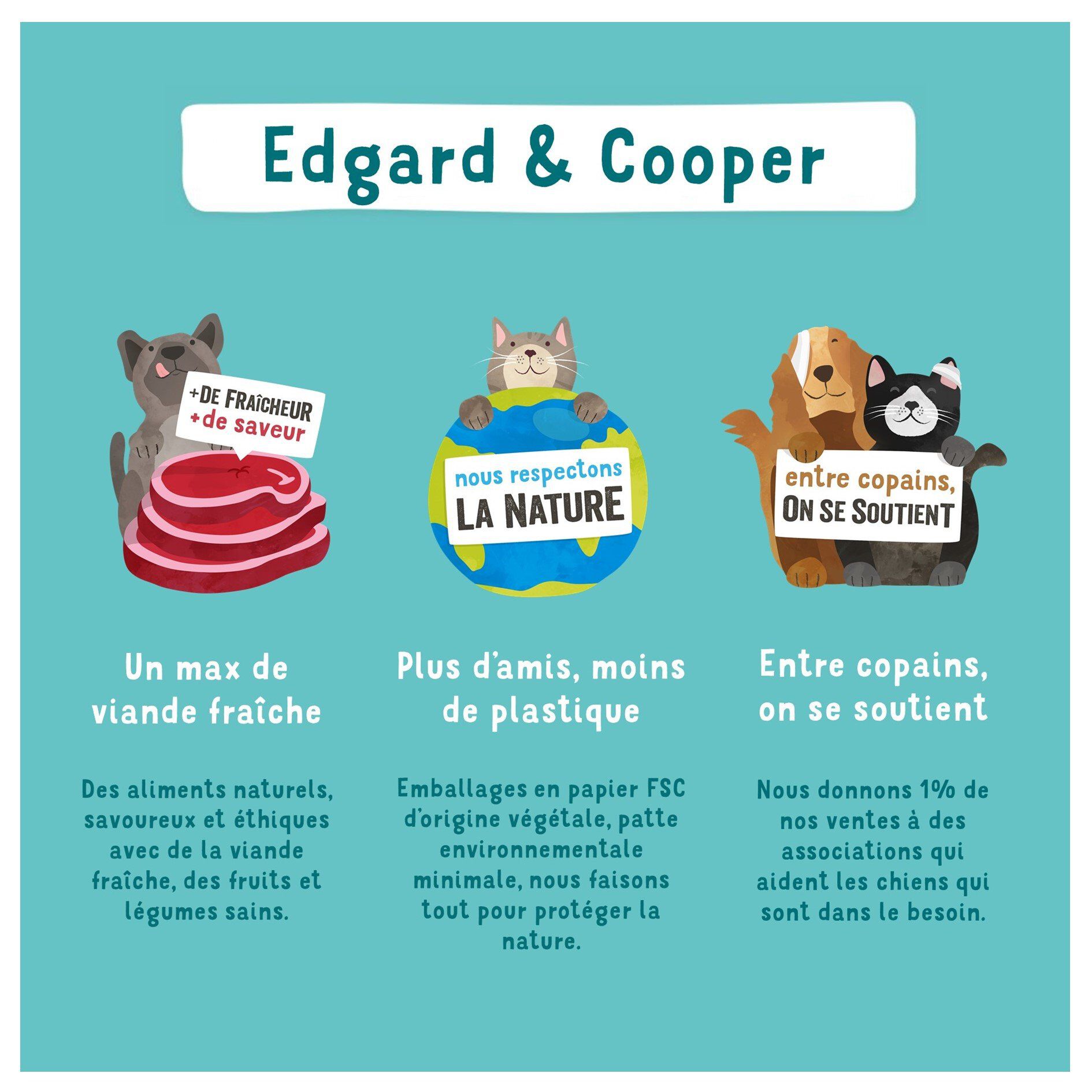 Edgard & Cooper - Croquettes au Canard et au Poulet pour Chaton - 2Kg Image num&eacute;ro 5