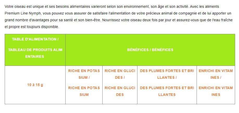 Cunipic - Aliment Complet Parakeets pour Nymphes - 3kg Image num&eacute;ro 3