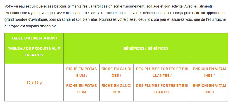 Cunipic - Aliment Complet Parakeets pour Nymphes - 3kg Image numéro 3 Cunipic - Aliment Complet Parakeets pour Nymphes - 3kg Image numéro 3