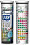 JBL - Test d'Eau ProAquaTest Easy 7-en-1 pour Aquarium Indicateur image numéro 3