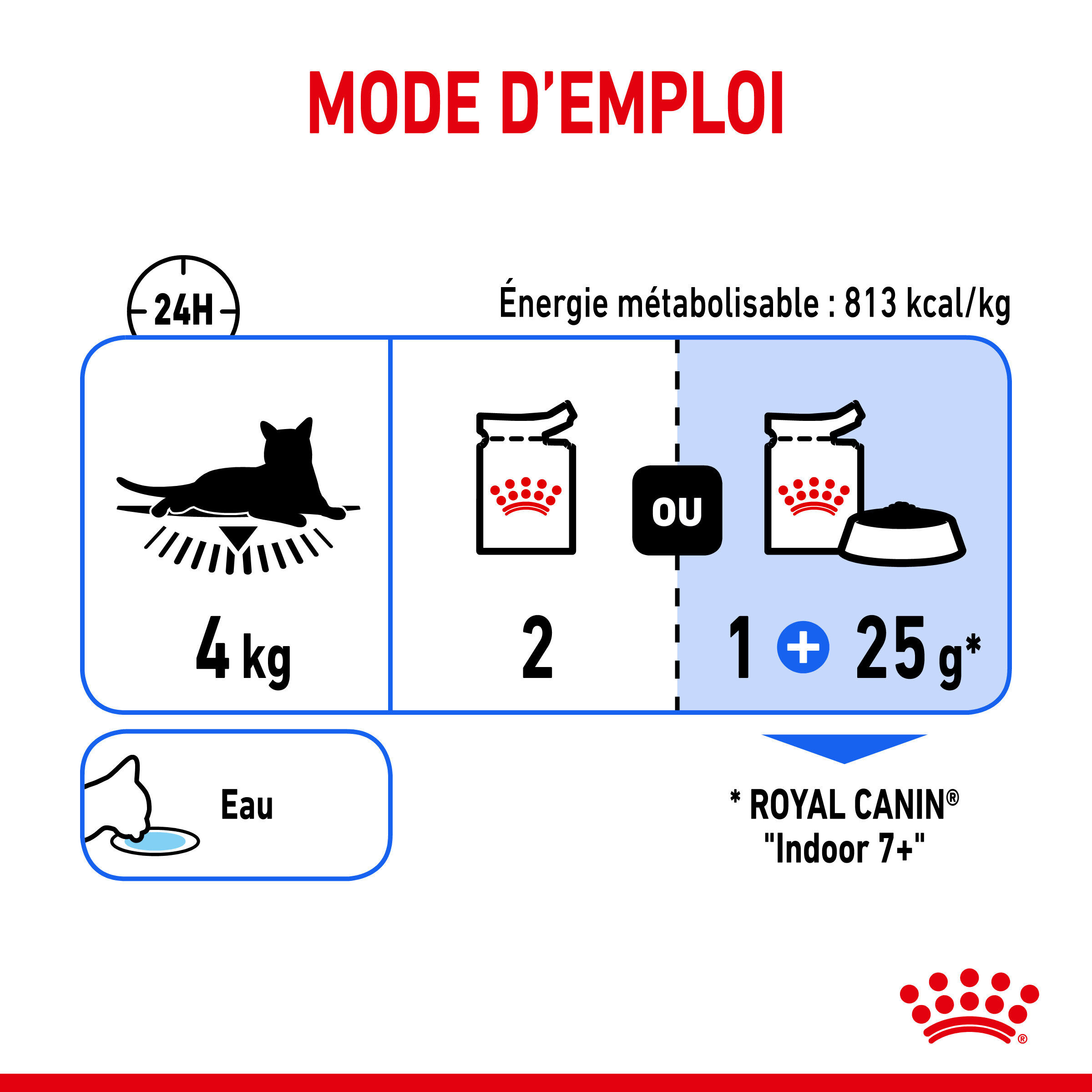 Royal Canin - Sachets Indoor en Gel&eacute;e pour Chat - 12x85g Image num&eacute;ro 3