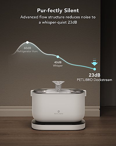 Petlibro - Fontaine &agrave; Eau Automatique - 2,5L Image num&eacute;ro 6