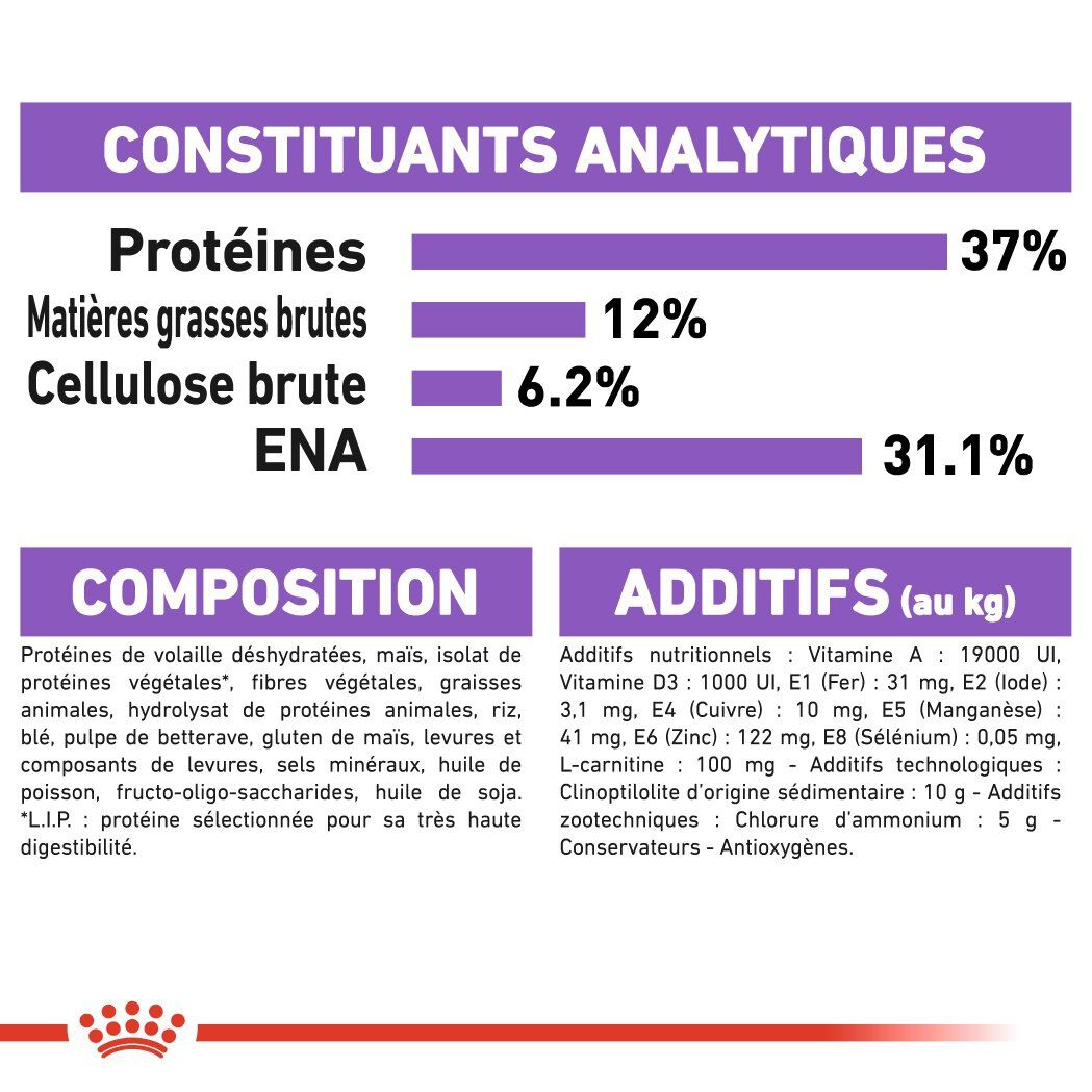 Royal Canin - Croquettes Sterilised 37 pour Chat - 4Kg Image num&eacute;ro 8
